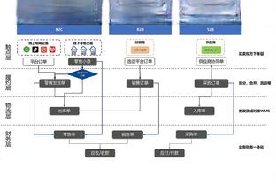 滕哈赫谈拉什福德：他知道顶级球员是如何踢球的，进球迟早会到来