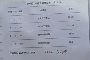 本赛季前锋直接参与进球数排行榜：凯恩27球第一、姆巴佩等第二