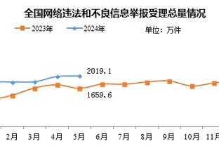 纳斯：这是一场艰难的失利 任何事情都似乎不符合我们的预期